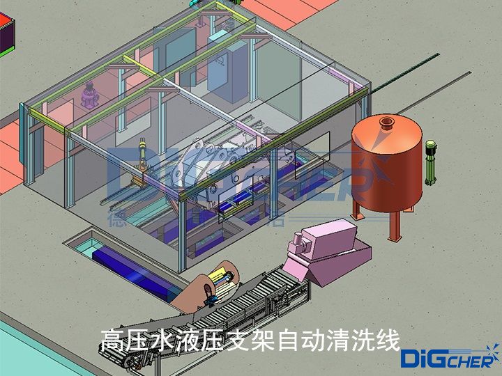 高壓水液壓支架自動(dòng)清洗線