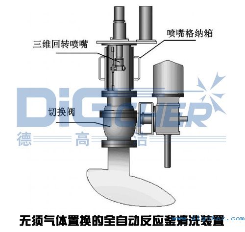 �o횚��w�ÓQ��ȫ�Ԅӷ�������ϴ�b��