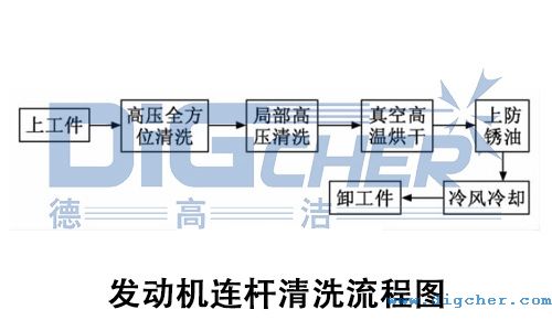 �l(f��)�әC(j��)�B�U��ϴ���̈D