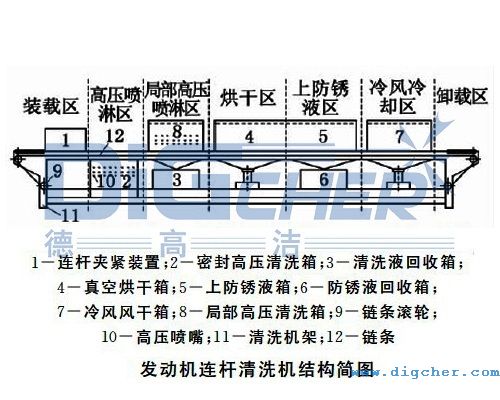 �¸ߝ��l(f��)�әC�B�U�߉�������ϴ�C�ĽY(ji��)��(g��u)ʾ��D