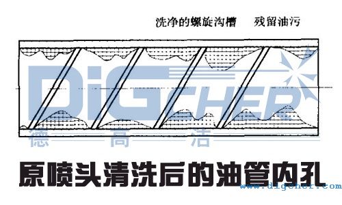 ԭ���^��ϴ����͹܃�(n��i)��