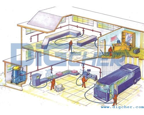 �������m�坍ϵ�y(t��ng)