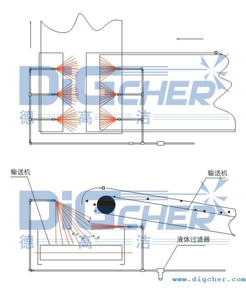 ݔúƤ��ϵ�y(t��ng)���m�����m��Q����