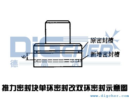 �߉���ϴ�C���w�����ܷ�K�έh(hu��n)�ܷ���p�h(hu��n)�ܷ�ʾ��D