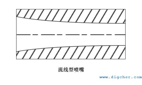 �����·���